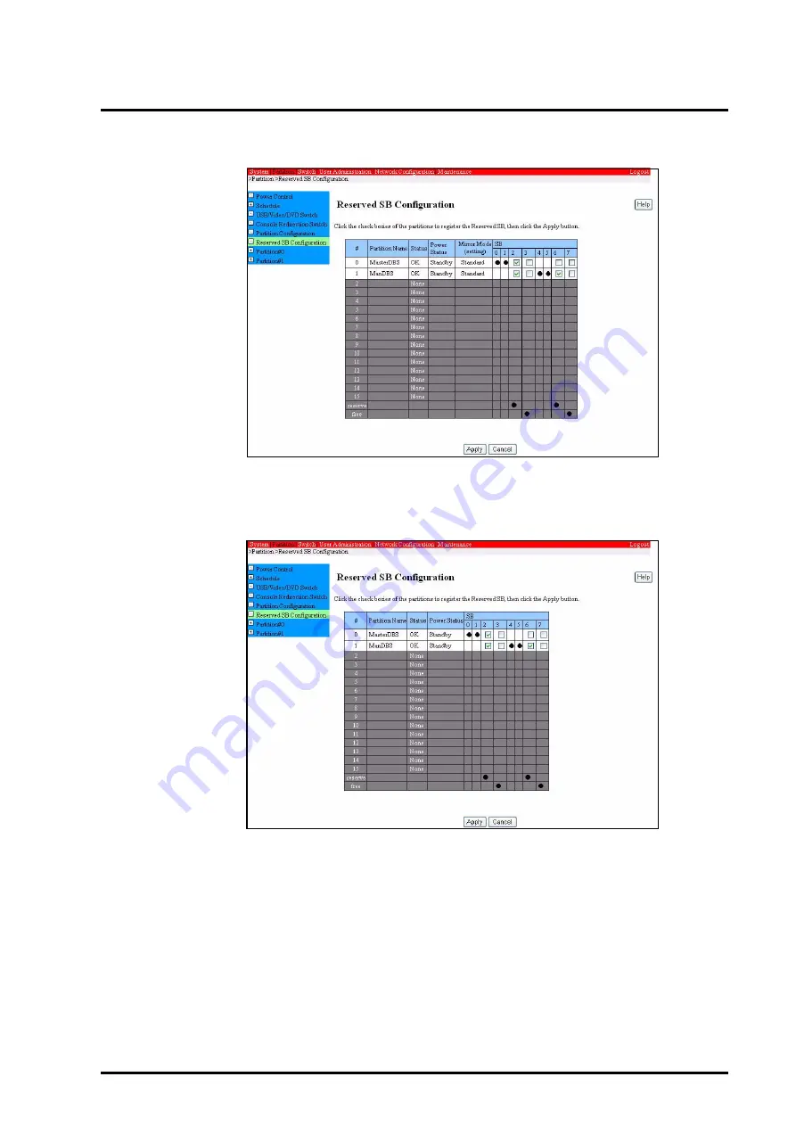 Fujitsu PRIMEQUEST 400 Series Installation Manual Download Page 107