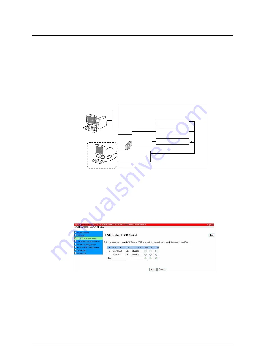 Fujitsu PRIMEQUEST 400 Series Installation Manual Download Page 129