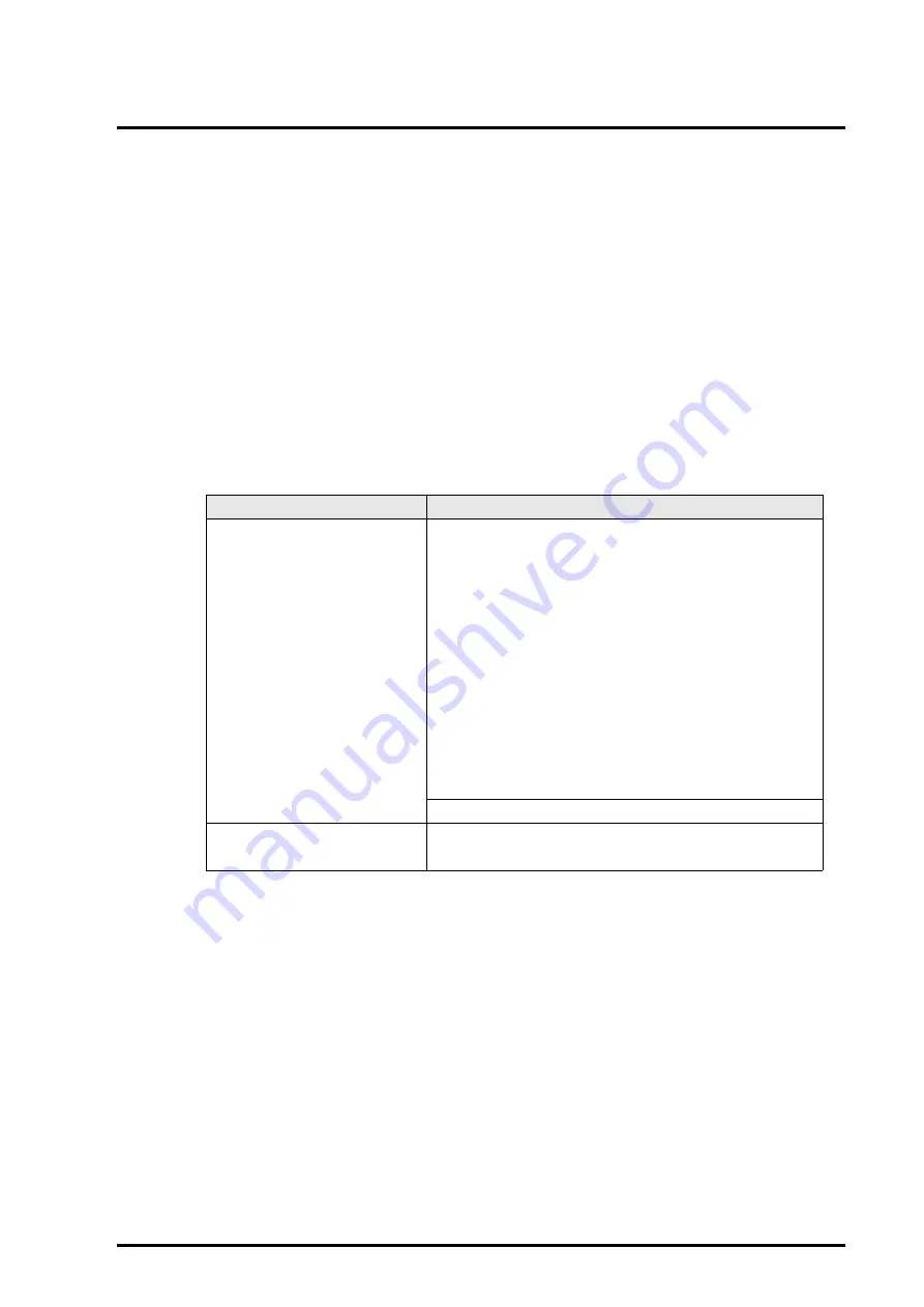 Fujitsu PRIMEQUEST 400 Series Installation Manual Download Page 139