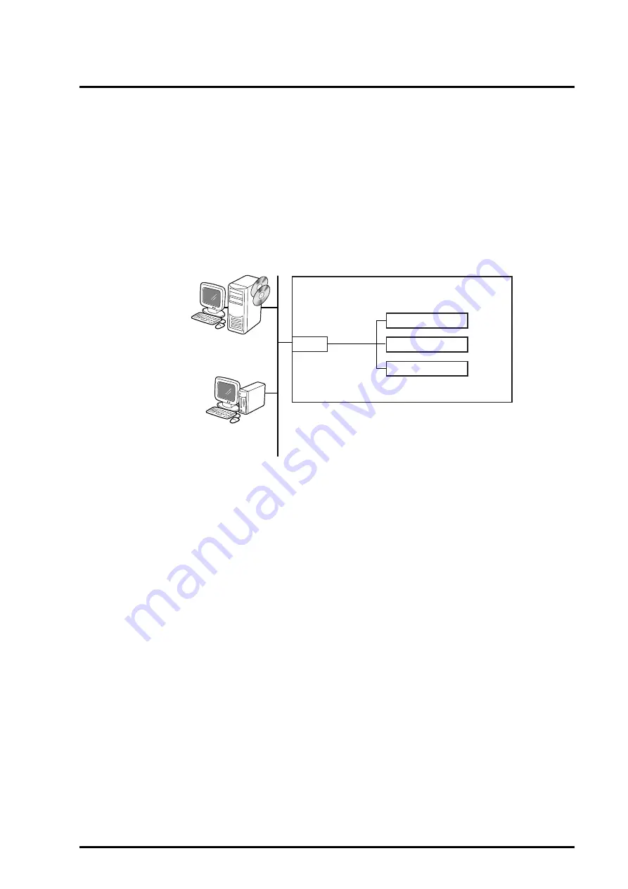 Fujitsu PRIMEQUEST 400 Series Скачать руководство пользователя страница 151