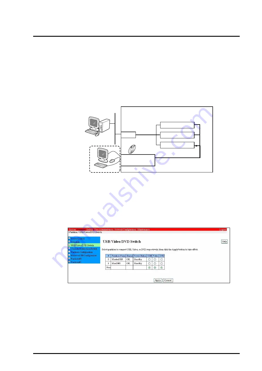 Fujitsu PRIMEQUEST 400 Series Скачать руководство пользователя страница 159