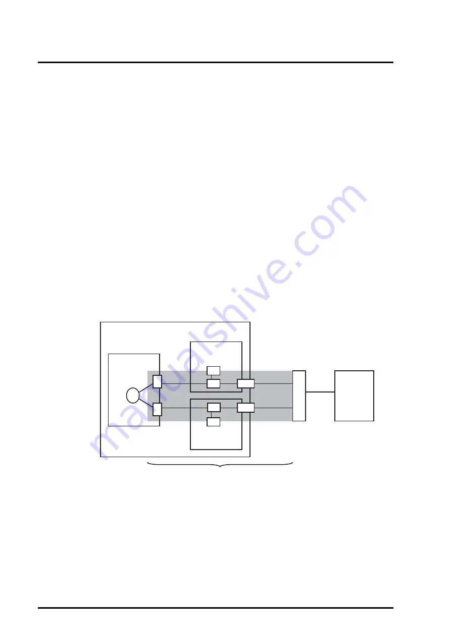 Fujitsu PRIMEQUEST 400 Series Installation Manual Download Page 228