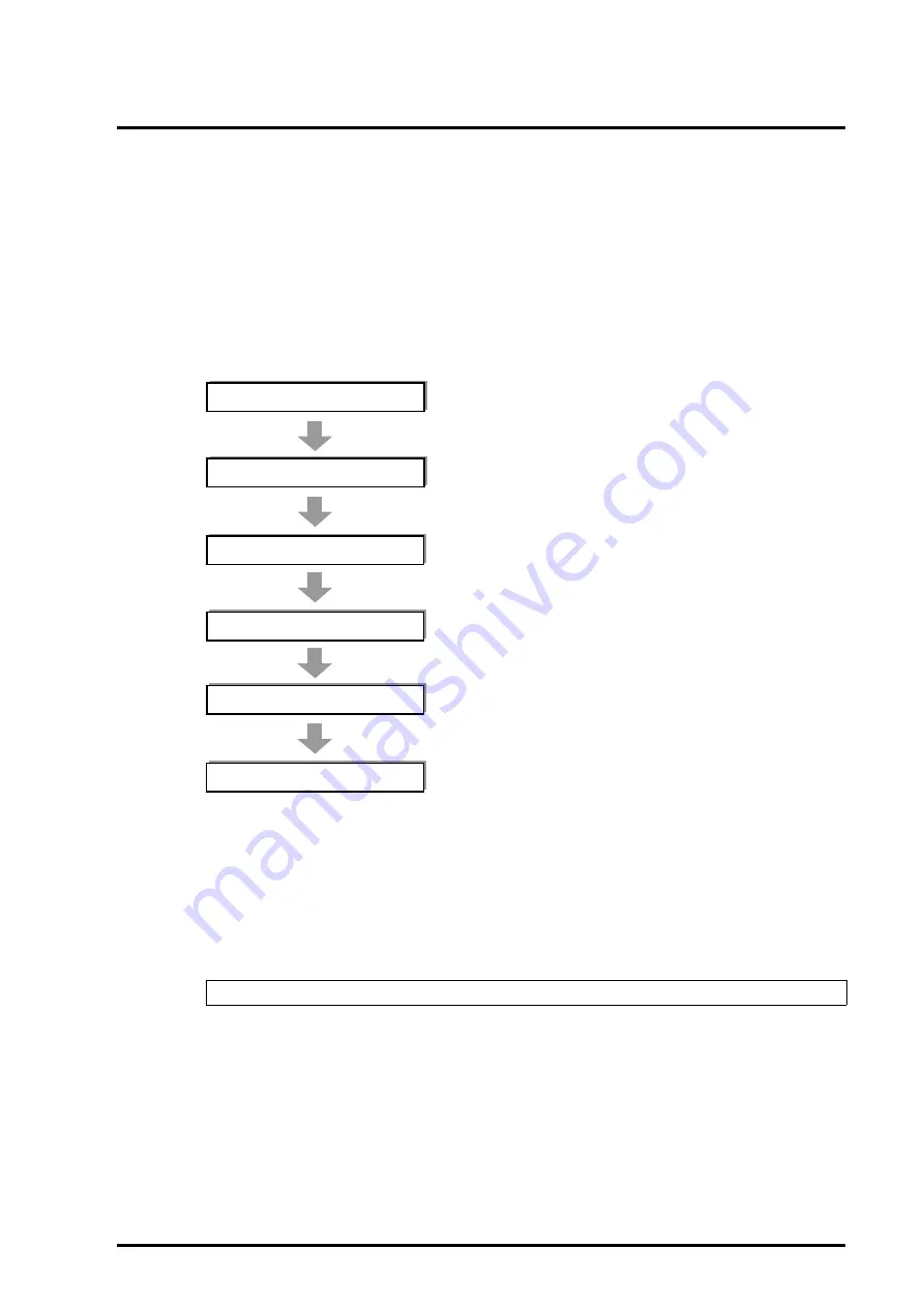 Fujitsu PRIMEQUEST 400 Series Installation Manual Download Page 299