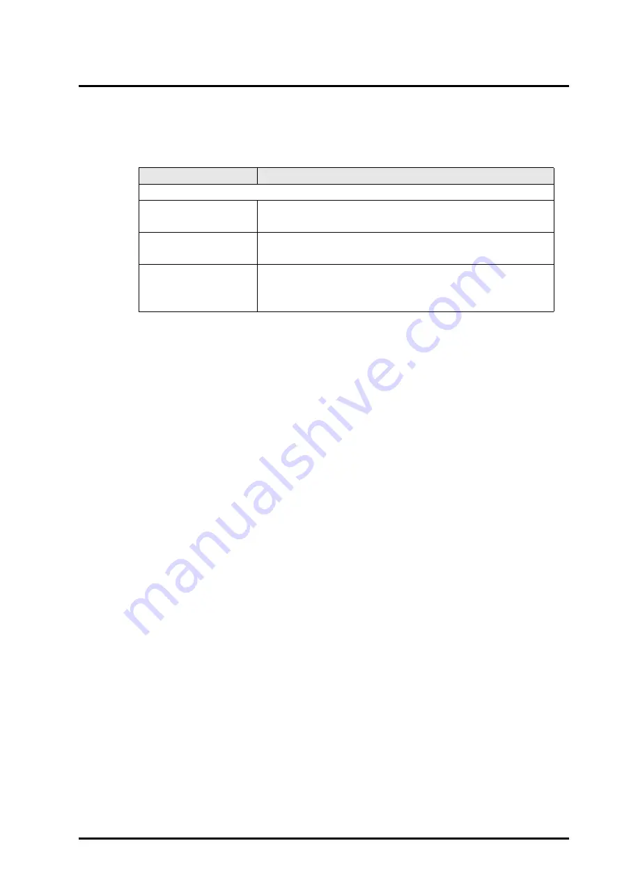 Fujitsu PRIMEQUEST 400 Series Installation Manual Download Page 353