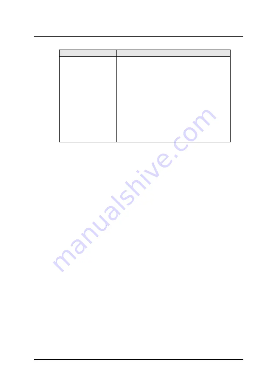 Fujitsu PRIMEQUEST 400 Series Installation Manual Download Page 391