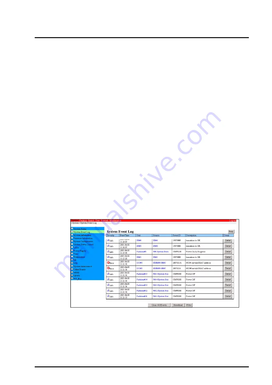 Fujitsu PRIMEQUEST 440 System Design Manual Download Page 121