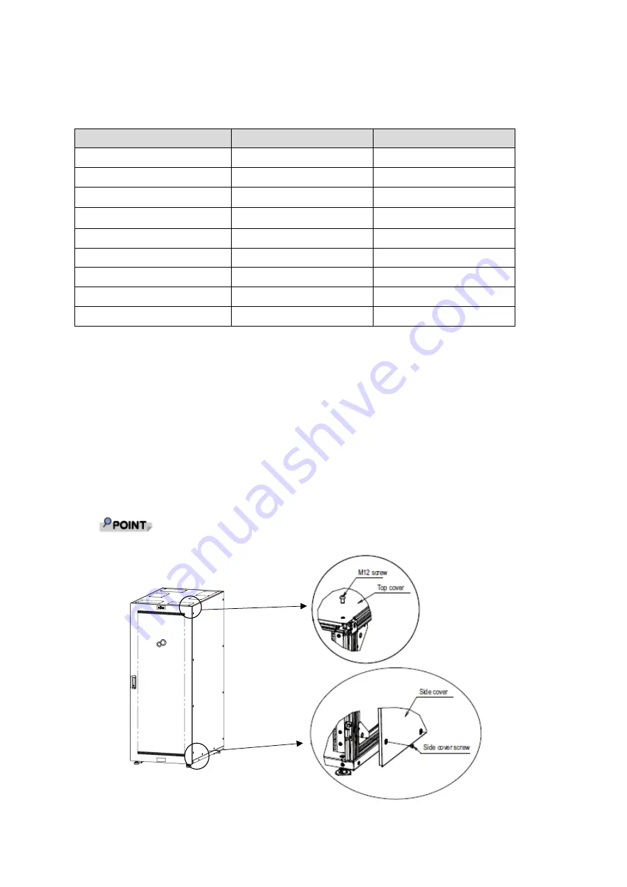 Fujitsu PRIMERGY 19 User Manual Download Page 35