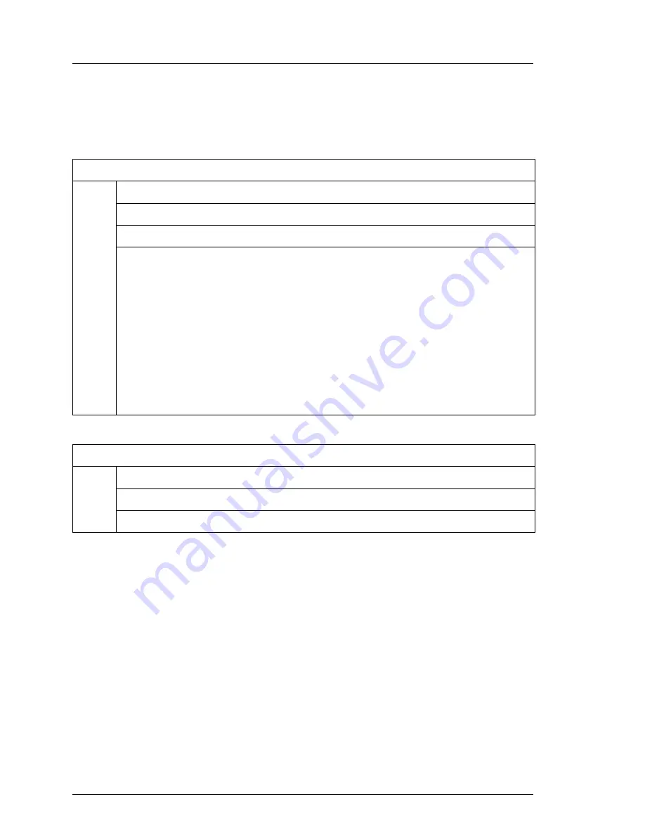 Fujitsu PRIMERGY BX400 S1 Operating Manual Download Page 18