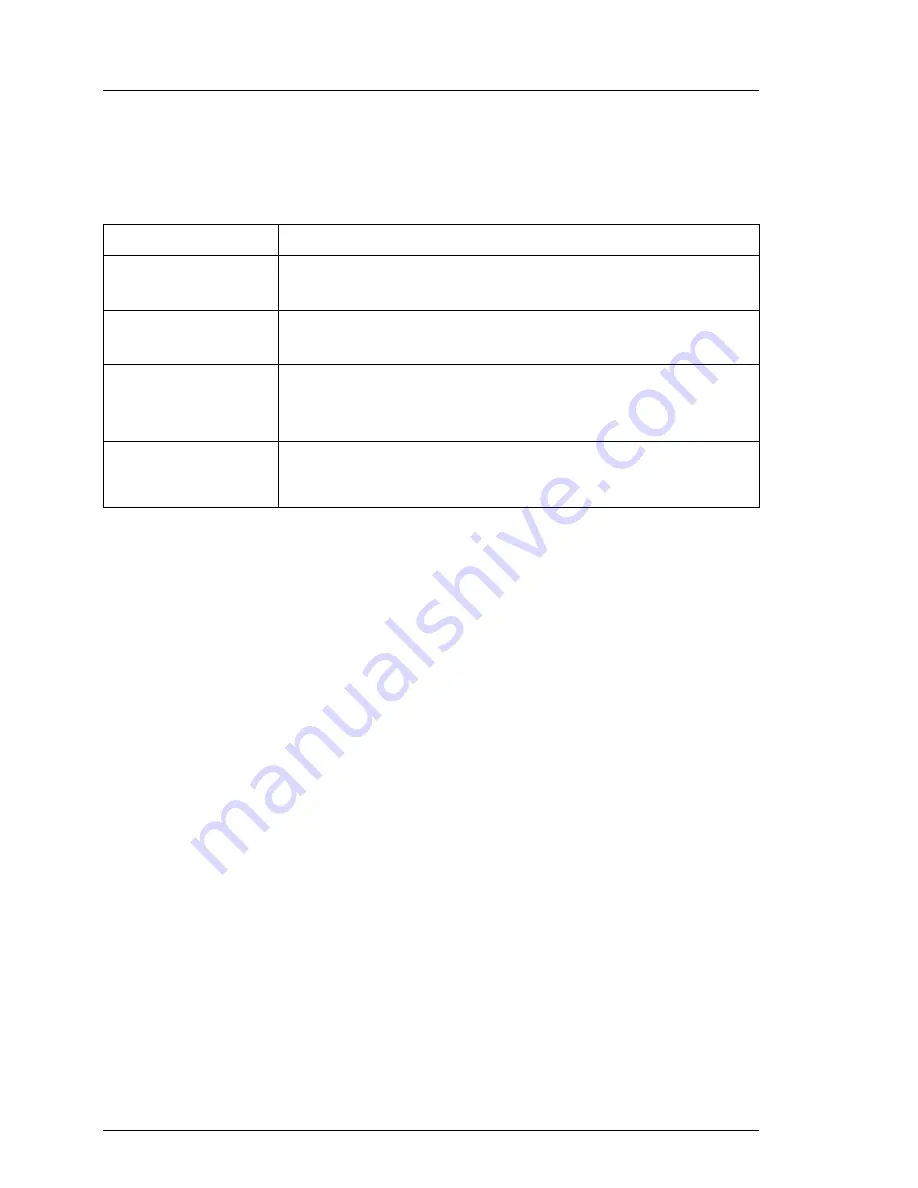 Fujitsu PRIMERGY BX400 S1 Operating Manual Download Page 24