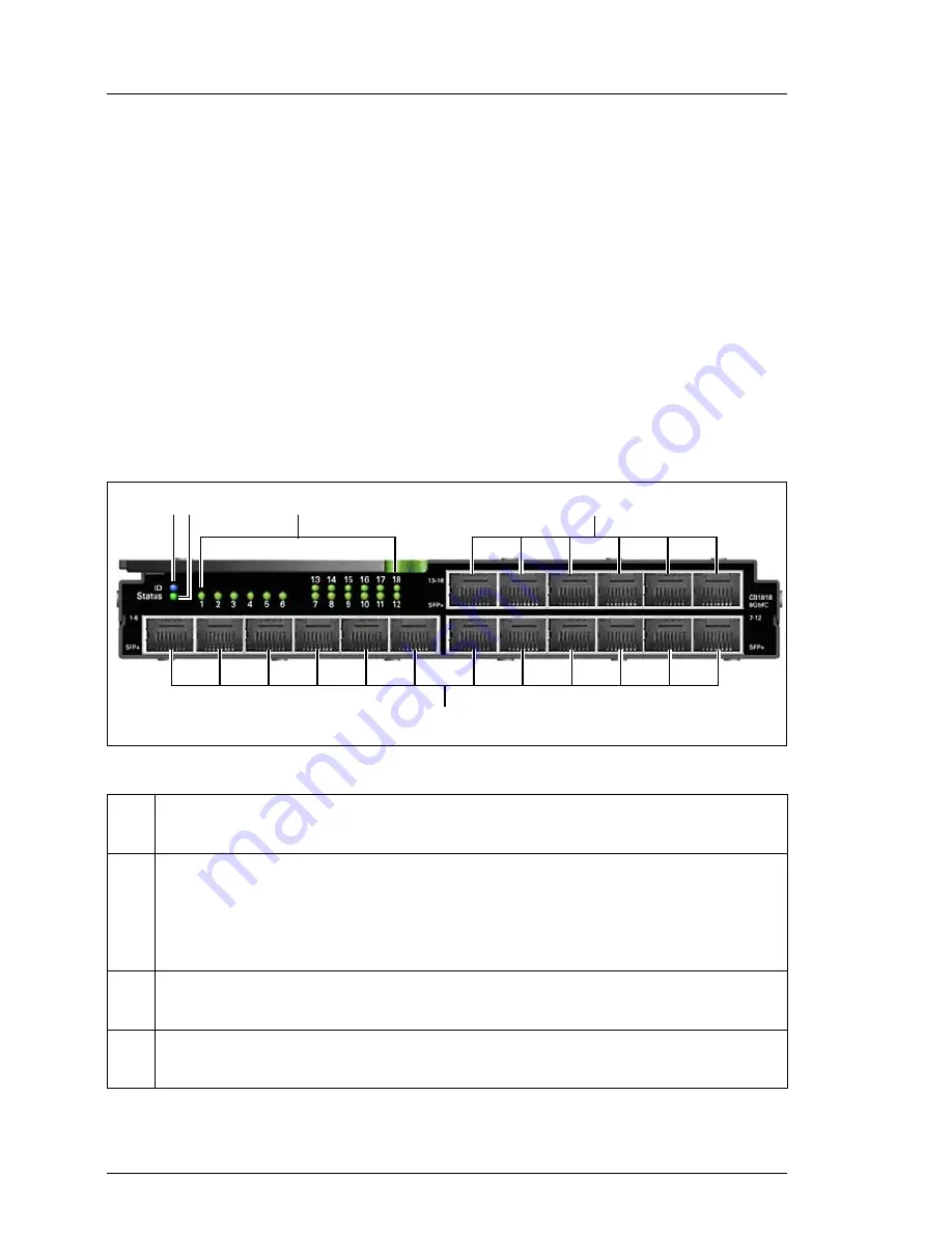 Fujitsu PRIMERGY BX400 S1 Скачать руководство пользователя страница 108