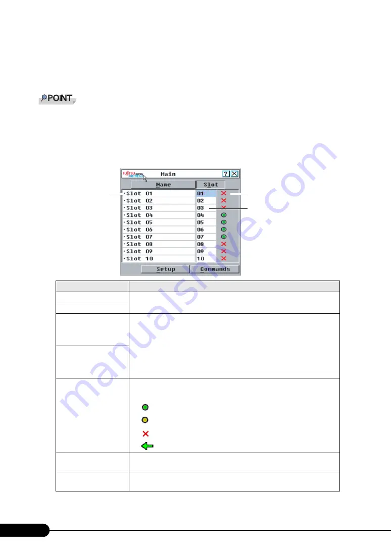 Fujitsu PRIMERGY BX600 S3 Hardware Manual Download Page 84