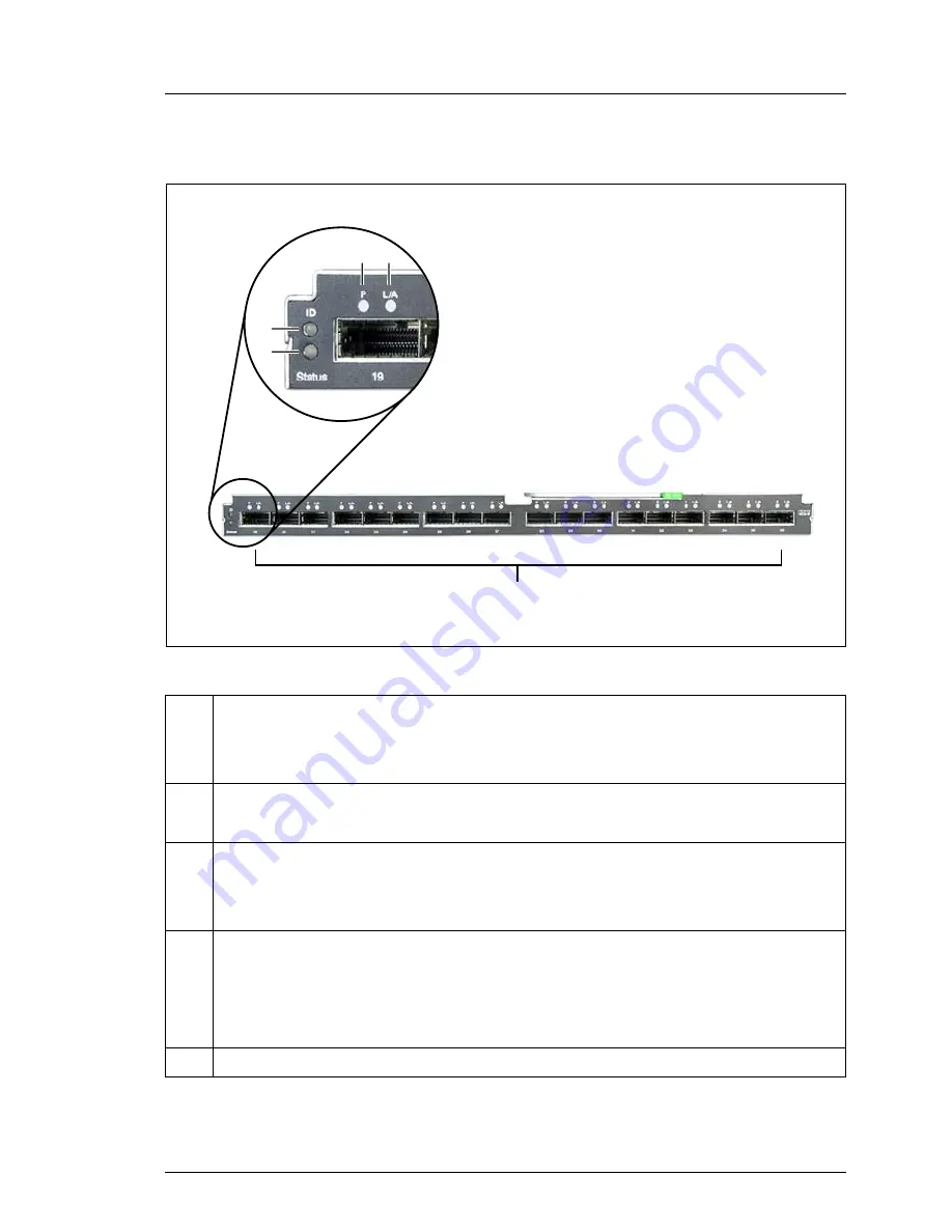 Fujitsu Primergy BX900 S2 Operating Manual Download Page 91