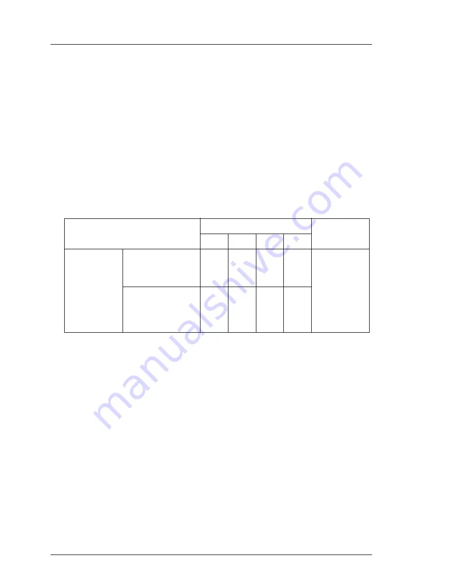 Fujitsu PRIMERGY BX924 S4 Upgrade And Maintenance Manual Download Page 148