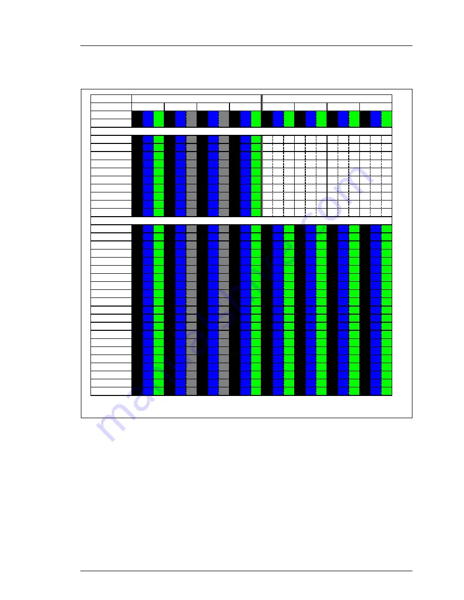 Fujitsu PRIMERGY BX924 S4 Upgrade And Maintenance Manual Download Page 151