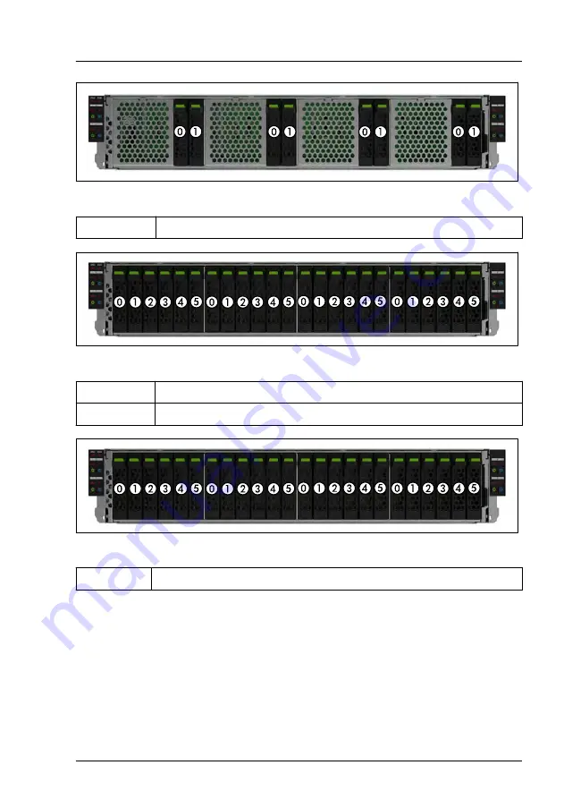 Fujitsu PRIMERGY CX400 M6 Upgrade And Maintenance Manual Download Page 111