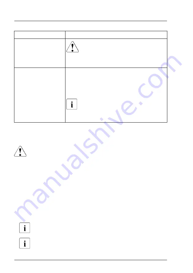 Fujitsu PRIMERGY CX400 M6 Upgrade And Maintenance Manual Download Page 116