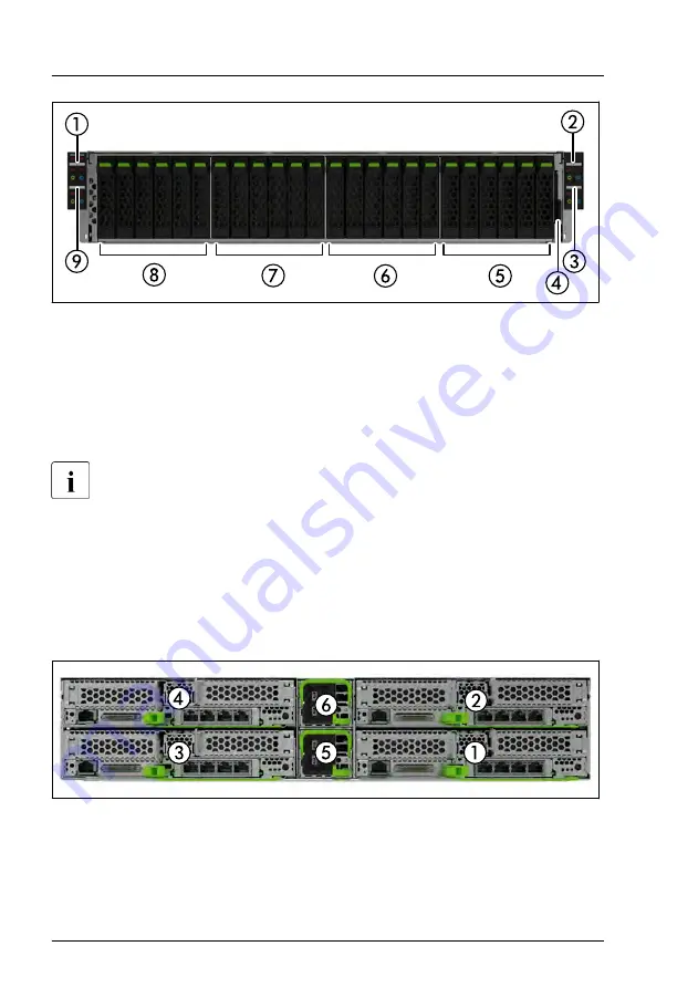 Fujitsu PRIMERGY CX400 M6 Upgrade And Maintenance Manual Download Page 196