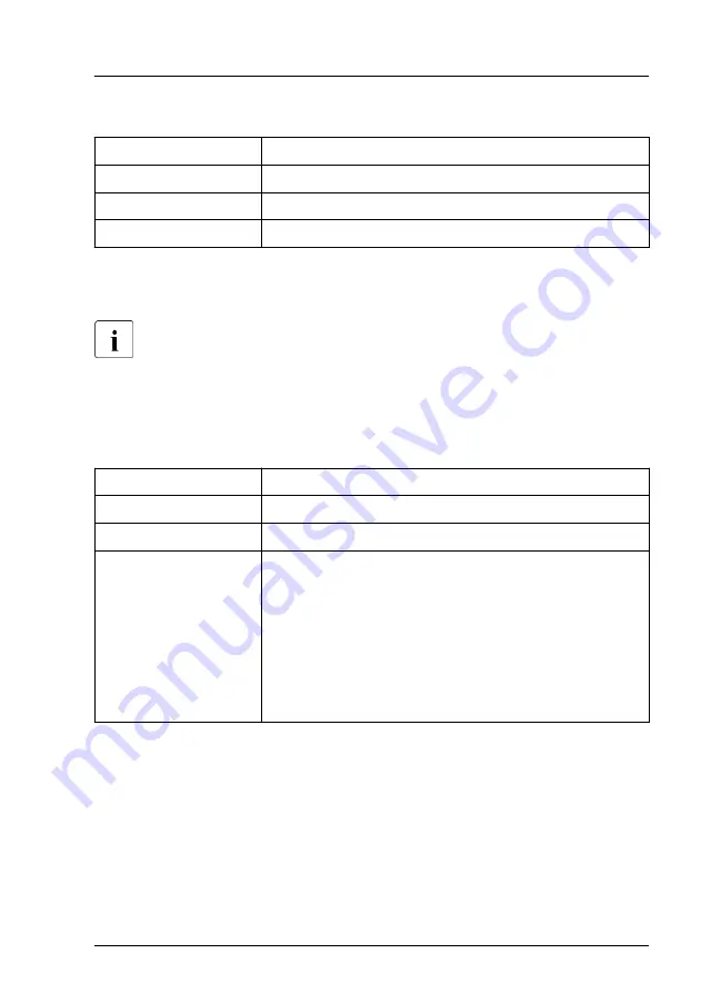 Fujitsu PRIMERGY CX400 M6 Upgrade And Maintenance Manual Download Page 199