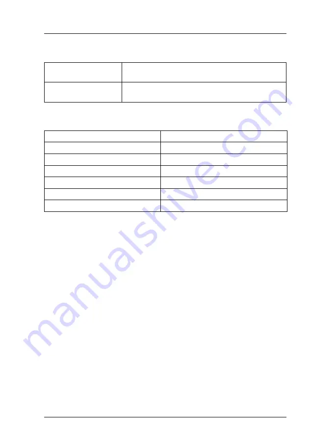 Fujitsu PRIMERGY CX420 S1 Operating Manual Download Page 15