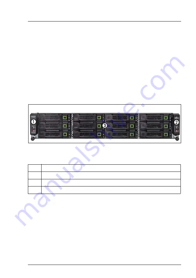 Fujitsu PRIMERGY CX420 S1 Operating Manual Download Page 43