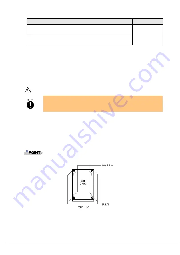 Fujitsu PRIMERGY GP5-R1TB6 User Manual Download Page 8