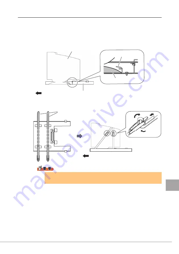 Fujitsu PRIMERGY GP5-R1TB6 User Manual Download Page 31