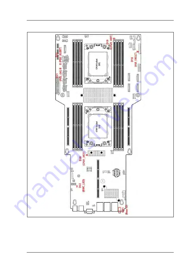 Fujitsu PRIMERGY GX2460 M1 Upgrade And Maintenance Manual Download Page 225