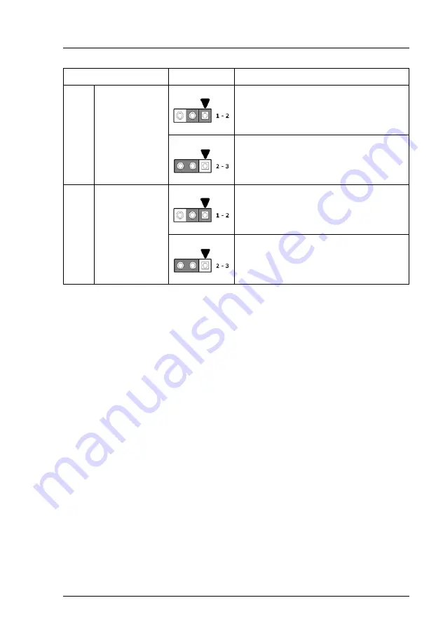 Fujitsu PRIMERGY GX2460 M1 Upgrade And Maintenance Manual Download Page 239