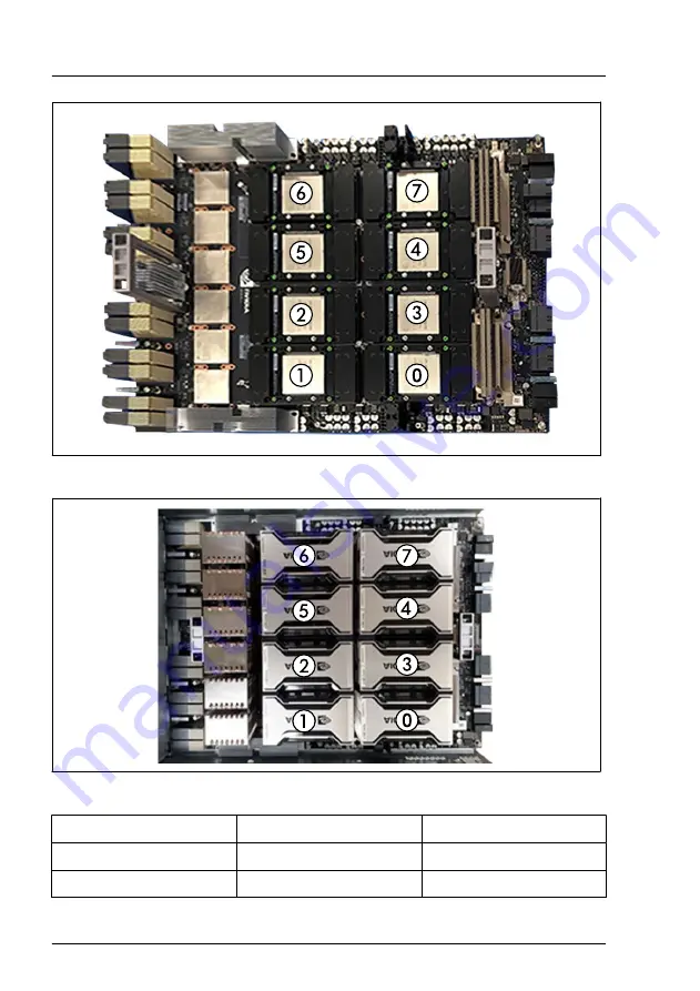 Fujitsu PRIMERGY GX2570 M6 Скачать руководство пользователя страница 180