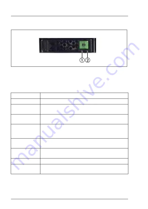 Fujitsu PRIMERGY GX2570 M6 Скачать руководство пользователя страница 266