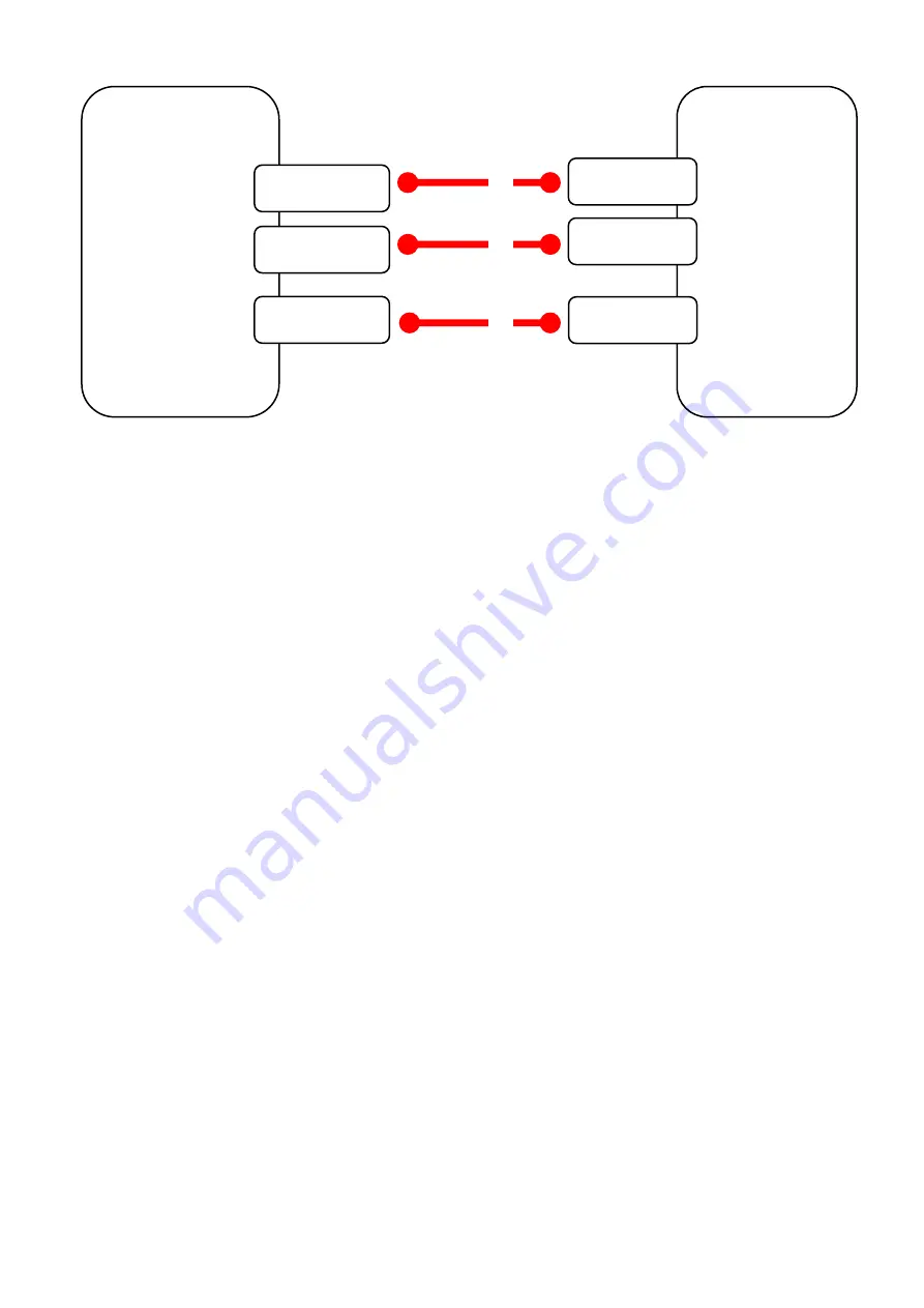 Fujitsu PRIMERGY GX2570 M6 Upgrade And Maintenance Manual Download Page 280