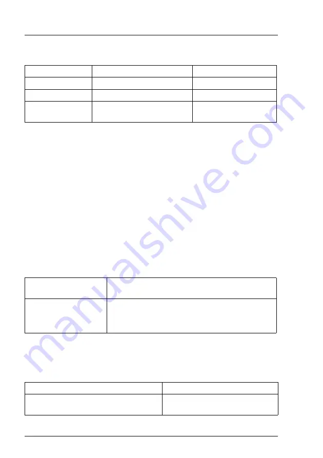 Fujitsu primergy h250 Manual Download Page 14