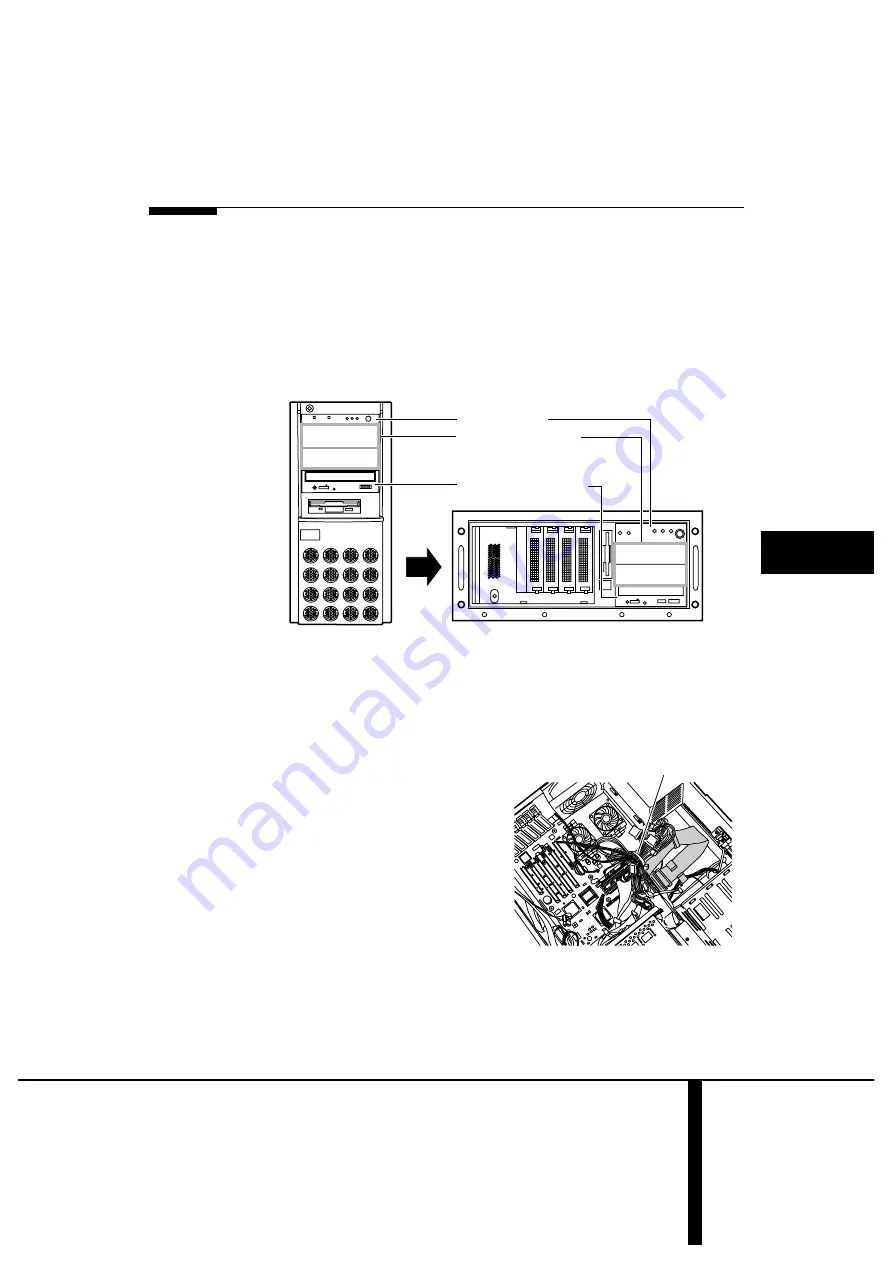 Fujitsu PRIMERGY PG-R1CK7 User Manual Download Page 70