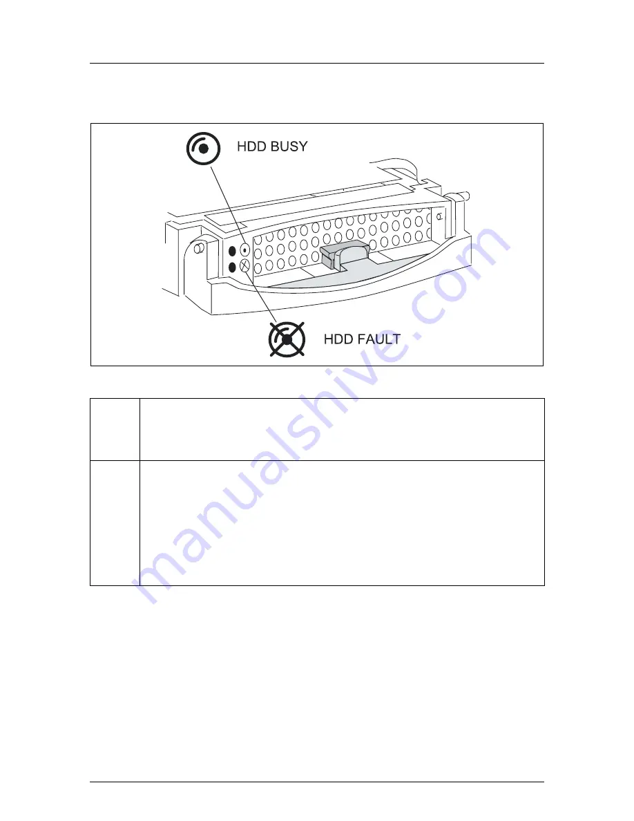 Fujitsu Primergy RX100 S4 Operating Manual Download Page 52