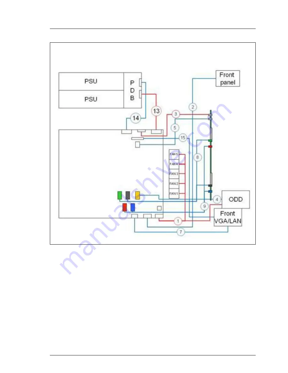 Fujitsu PRIMERGY RX100 S7 Upgrade And Maintenance Manual Download Page 477