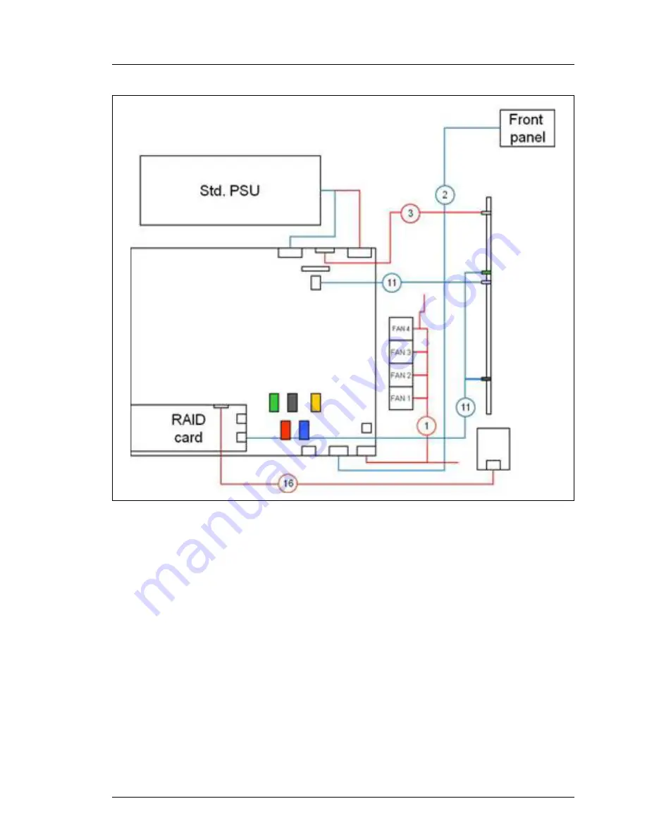 Fujitsu PRIMERGY RX100 S7 Скачать руководство пользователя страница 479