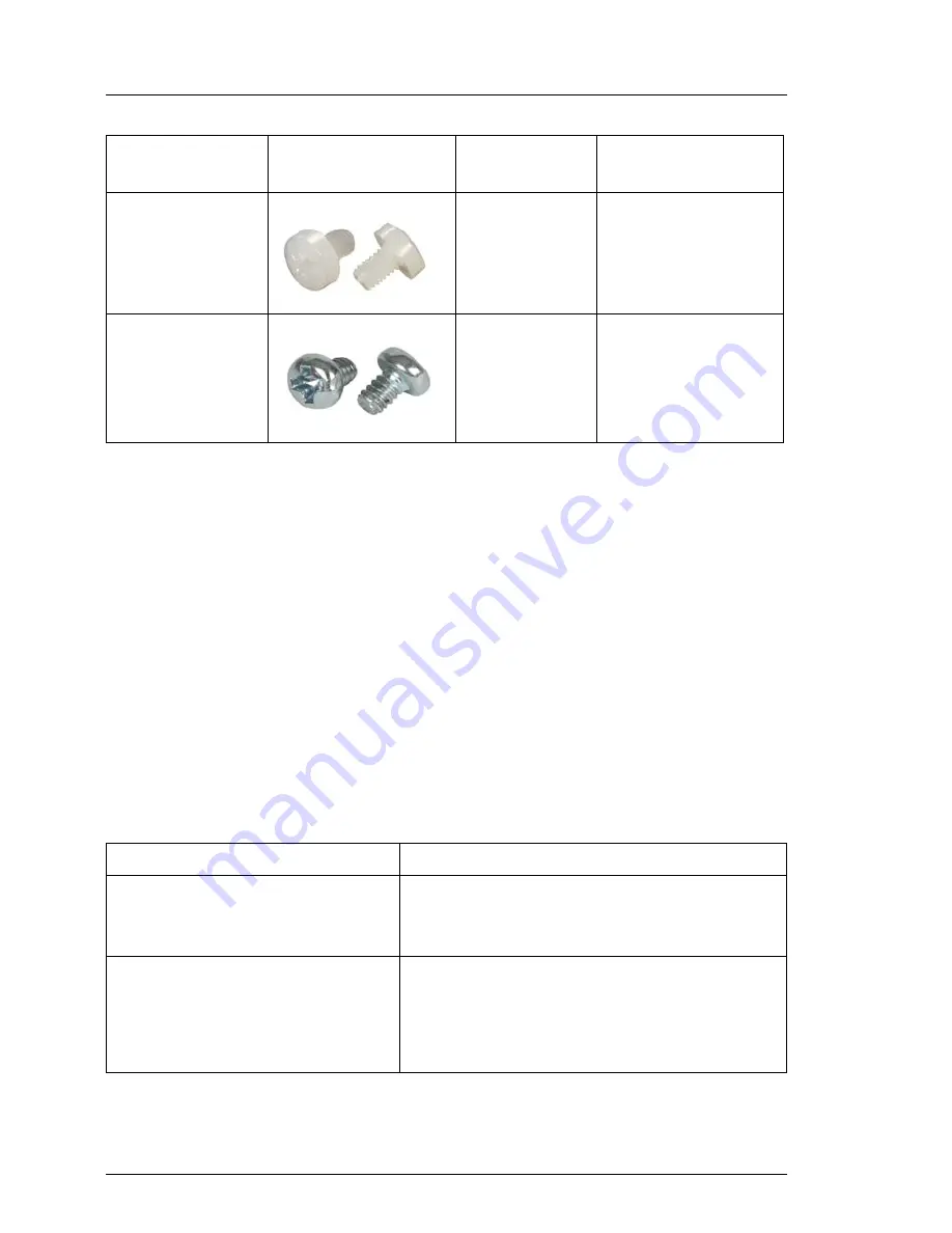 Fujitsu PRIMERGY RX100 S8 Upgrade And Maintenance Manual Download Page 28