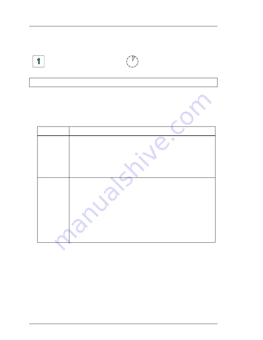 Fujitsu PRIMERGY RX100 S8 Скачать руководство пользователя страница 142