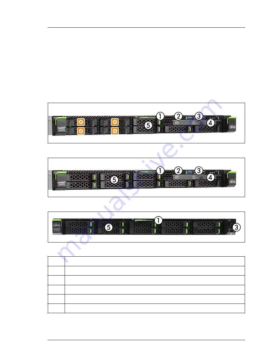 Fujitsu PRIMERGY RX100 S8 Upgrade And Maintenance Manual Download Page 279