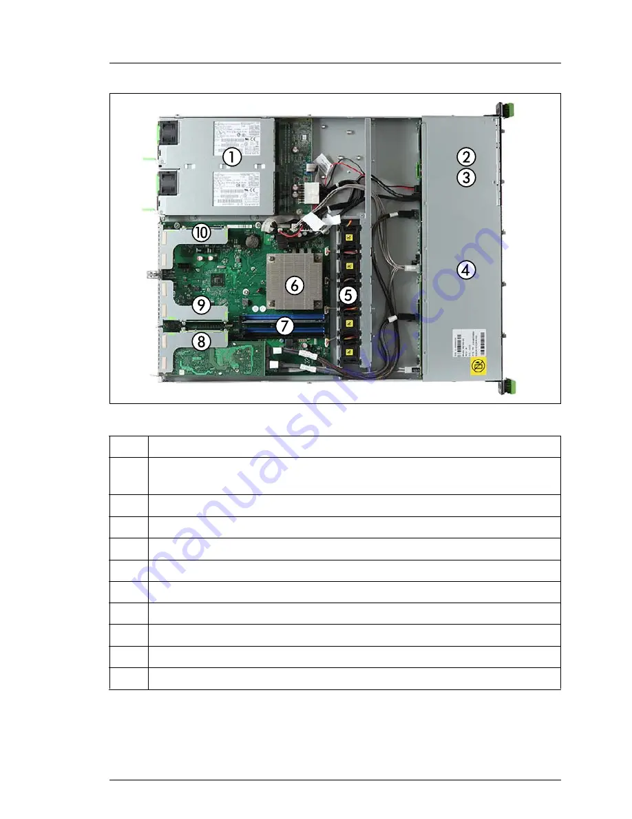 Fujitsu PRIMERGY RX100 S8 Скачать руководство пользователя страница 283