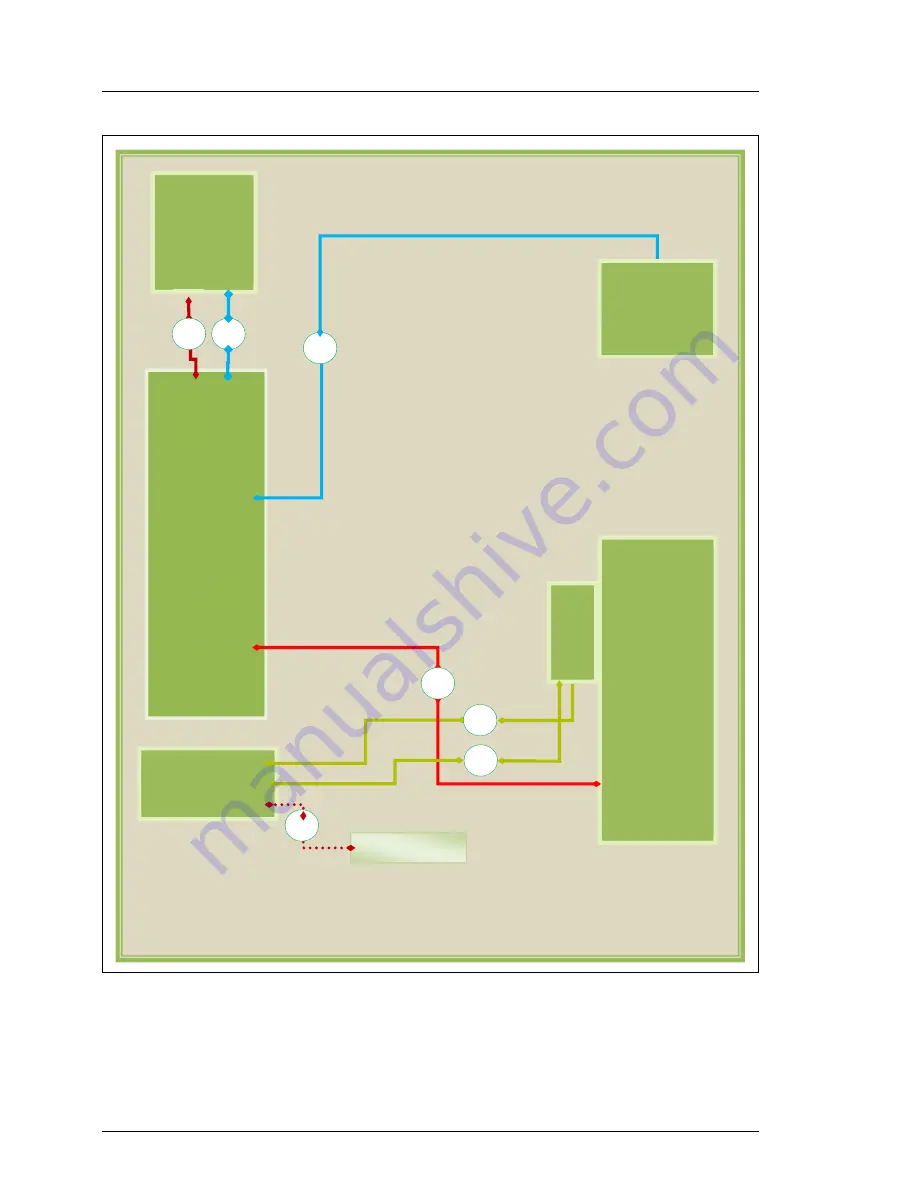 Fujitsu PRIMERGY RX1330 M1 Скачать руководство пользователя страница 294