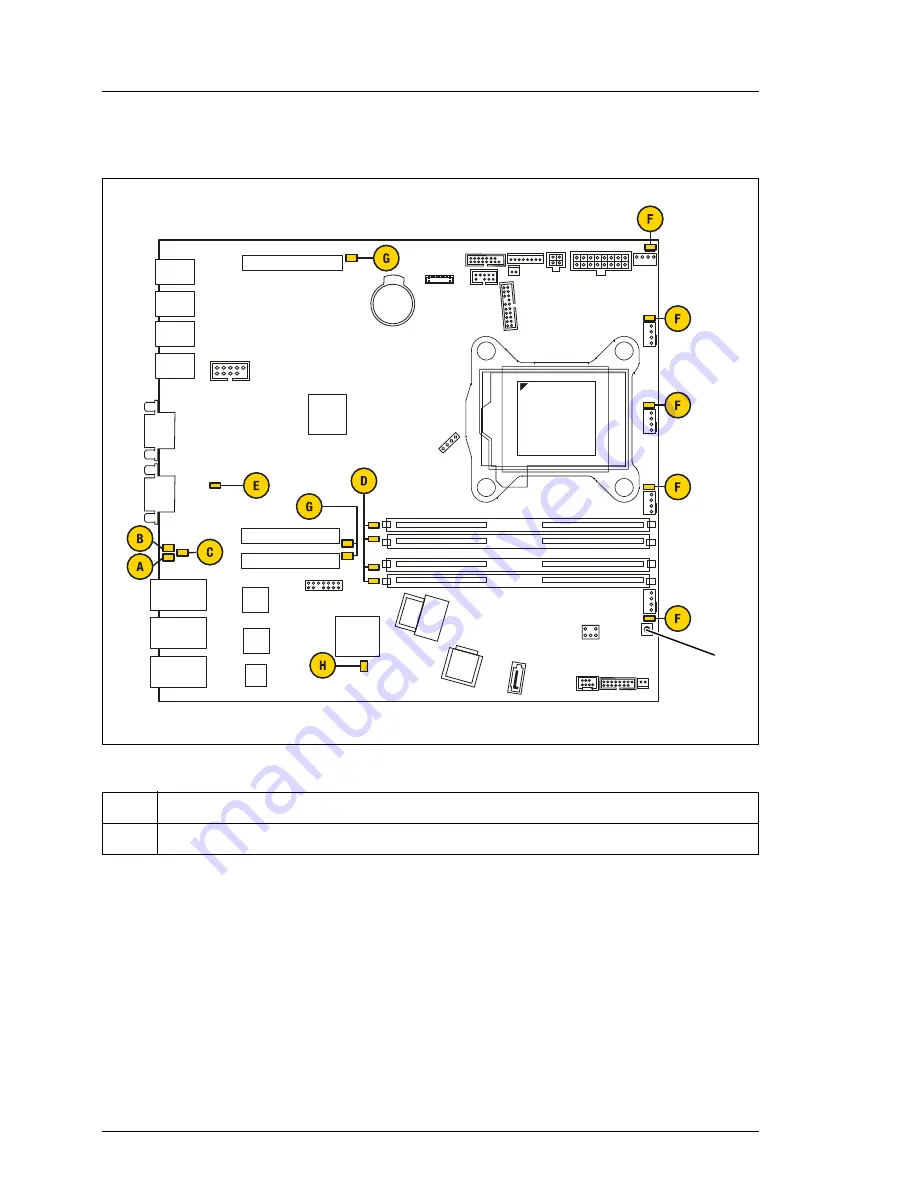 Fujitsu PRIMERGY RX1330 M1 Upgrade And Maintenance Manual Download Page 302