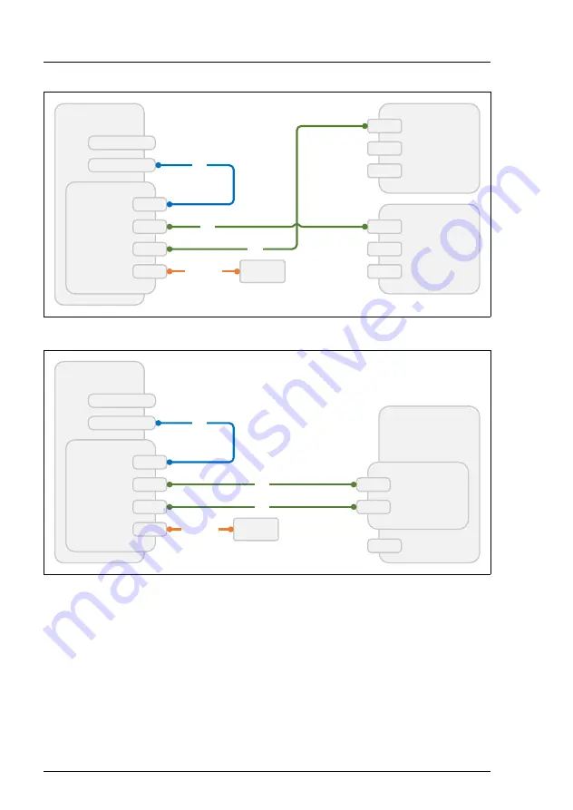 Fujitsu PRIMERGY RX1330 M3 Upgrade And Maintenance Manual Download Page 318