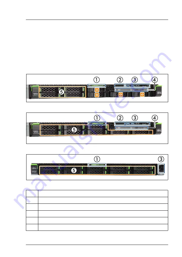 Fujitsu PRIMERGY RX1330 M3 Upgrade And Maintenance Manual Download Page 319