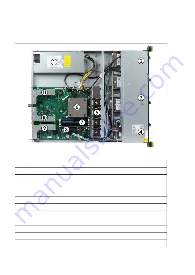 Fujitsu PRIMERGY RX1330 M3 Скачать руководство пользователя страница 322