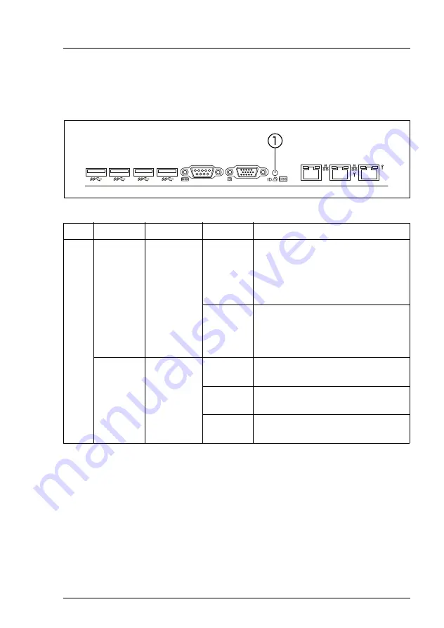 Fujitsu PRIMERGY RX1330 M3 Upgrade And Maintenance Manual Download Page 335