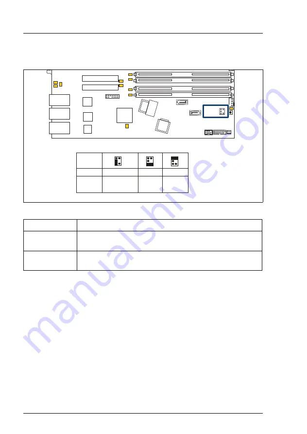 Fujitsu PRIMERGY RX1330 M3 Скачать руководство пользователя страница 340