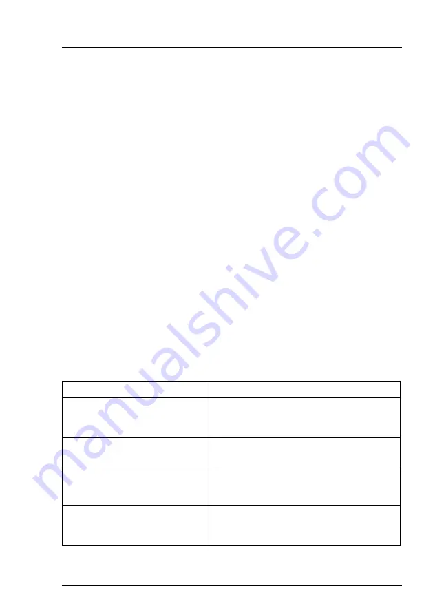 Fujitsu PRIMERGY RX1330 M4 Operating Manual Download Page 13