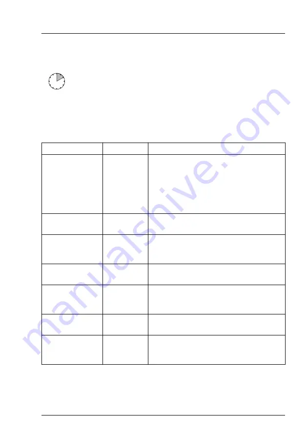 Fujitsu PRIMERGY RX1330 M4 Upgrade And Maintenance Manual Download Page 25