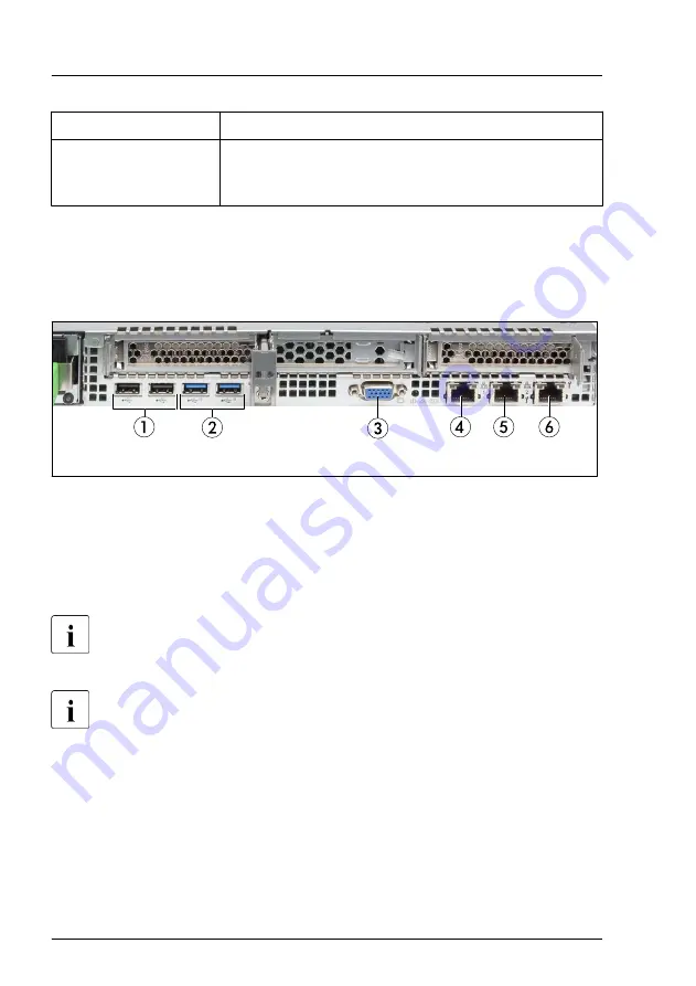 Fujitsu PRIMERGY RX1330 M4 Upgrade And Maintenance Manual Download Page 352